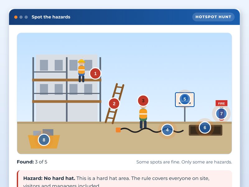 Screen from the Site safety induction for construction showcase course: Spot the hazards, part way through