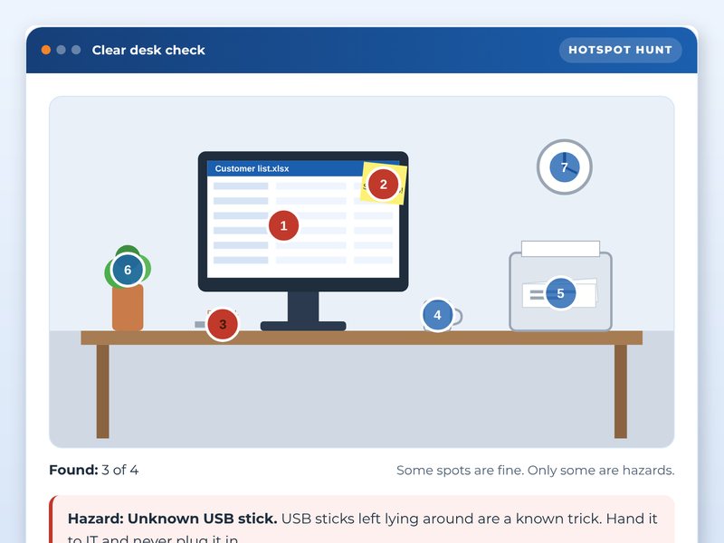 Screen from the Cyber security: spot the phish showcase course: Clear desk check, part way through