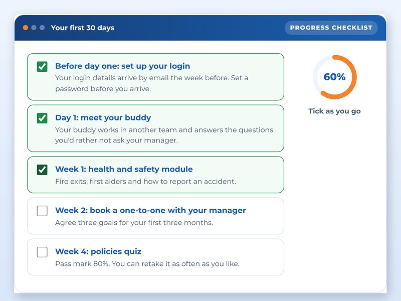 Screen from the Employee onboarding: the first 30 days showcase course: Your first 30 days, part way through