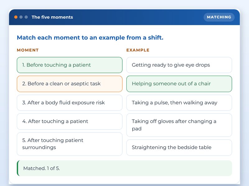 Screen from the Hand hygiene and infection prevention showcase course: The five moments, part way through