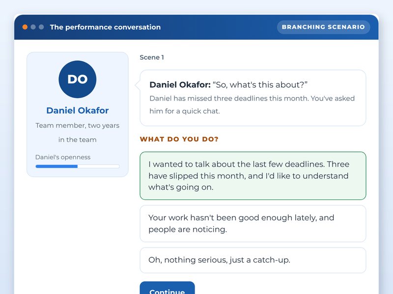 Screen from the First-time managers: the hard conversations showcase course: The performance conversation, part way through