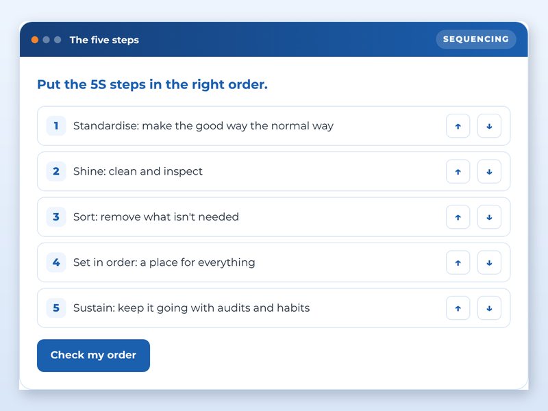 5S on the shop floor, showcase course screen: The five steps