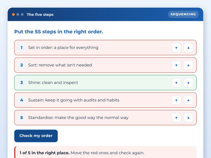 Screen from the 5S on the shop floor showcase course: The five steps, part way through