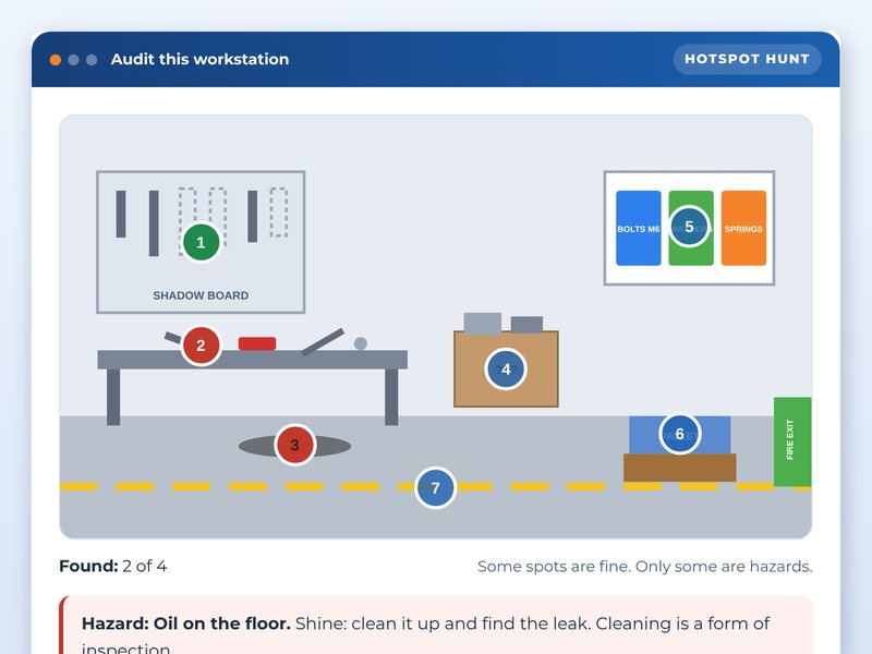Screen from the 5S on the shop floor showcase course: Audit this workstation, part way through