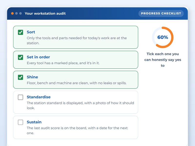 Screen from the 5S on the shop floor showcase course: Your workstation audit, part way through