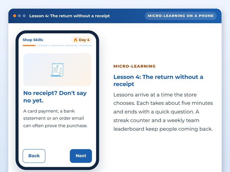 Retail floor skills in five minutes a day, showcase course screen: Lesson 4: The return without a receipt
