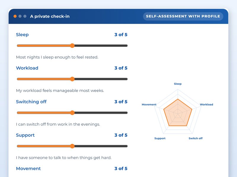 Looking after yourself at work, showcase course screen: A private check-in