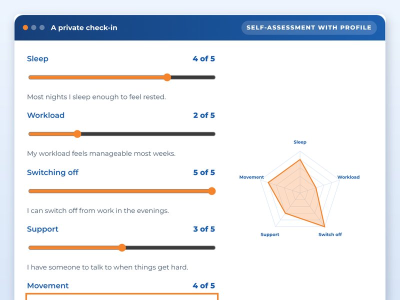 Screen from the Looking after yourself at work showcase course: A private check-in, part way through